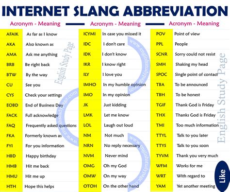 FQU Abbreviation Meaning